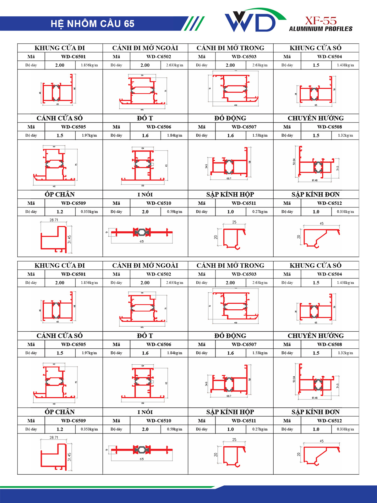 Hệ nhôm cầu 65