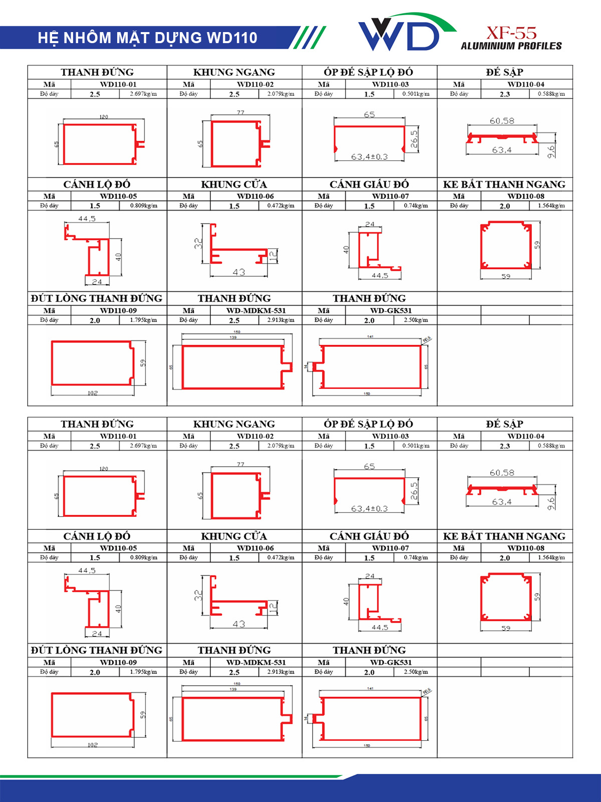 Hệ nhôm mặt dựng WD110