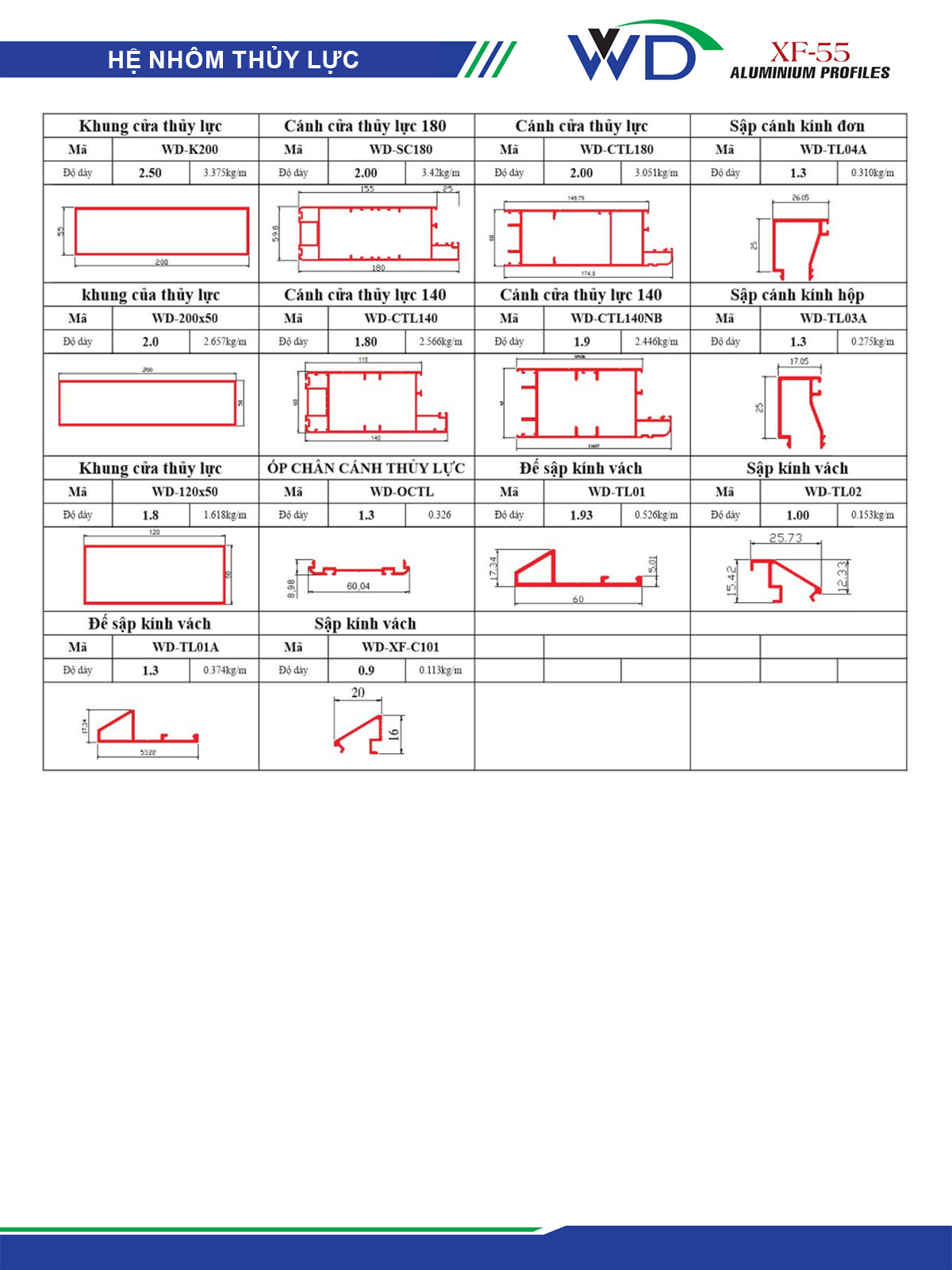 Hệ nhôm thủy lực
